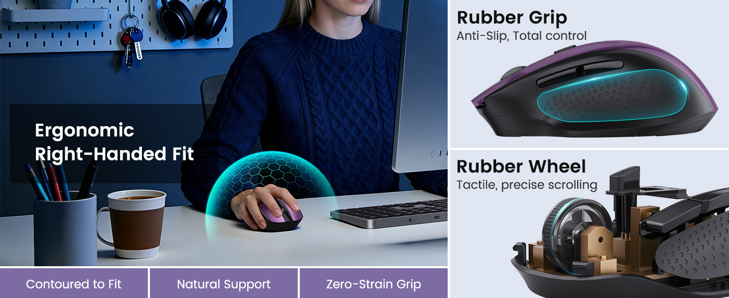Right-Hand Ergonomic mouse with Anti-Slip Rubber Grip and Textured Scroll Wheel for Precise Control.