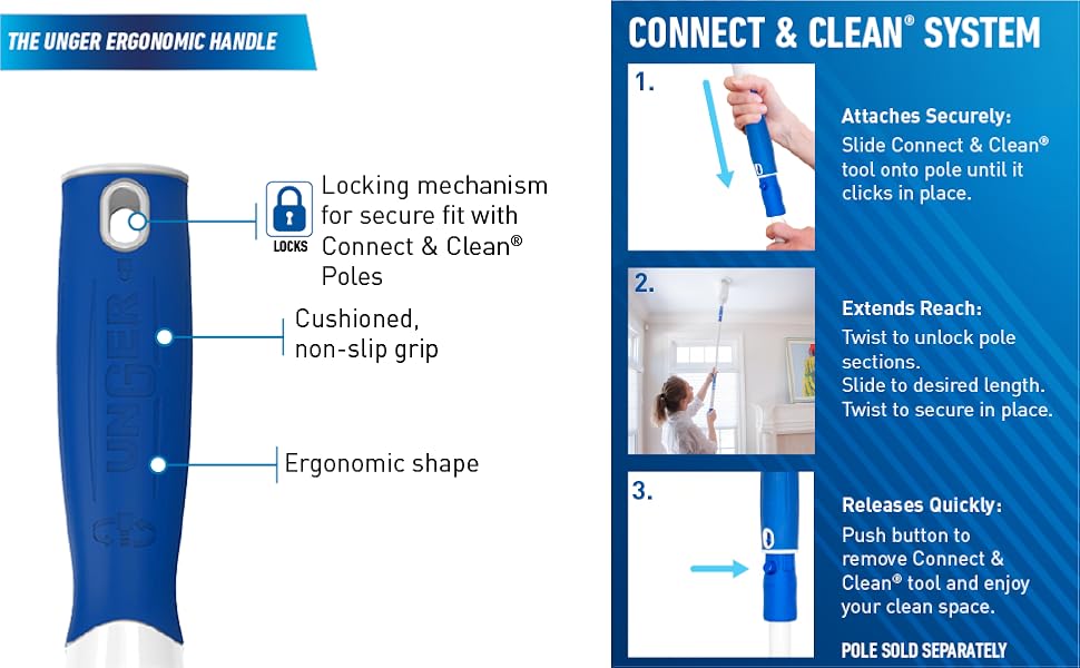 Unger Ergonomic Handle
