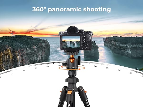 360° Panoramic Shooting