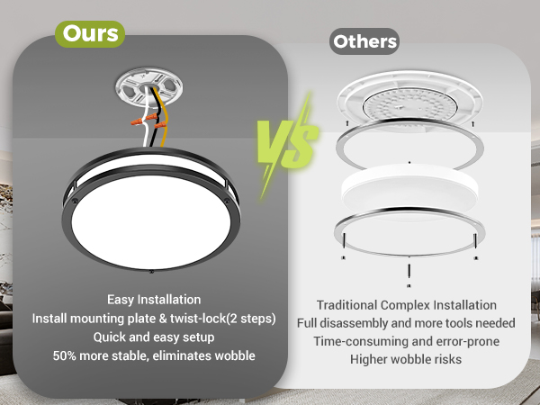 kitchen ceiling light led ceiling lights Flush Mount Ceiling Light Fixture flush mount light 