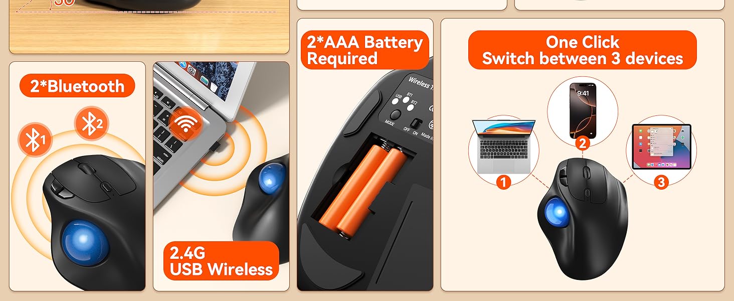 Ergonomic Wireless Trackball Mouse