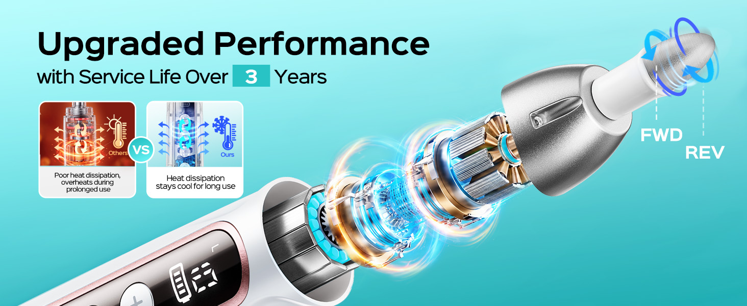 Upgraded Performance with Service Life Over 3 Years