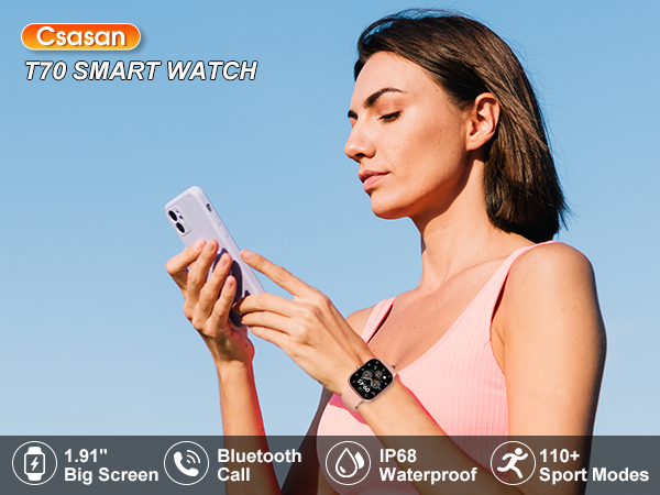 activity trackers and smartwatches