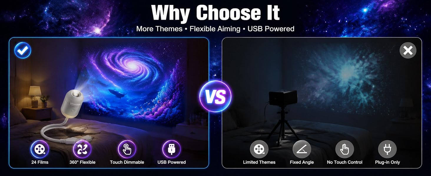 holographic night light projector