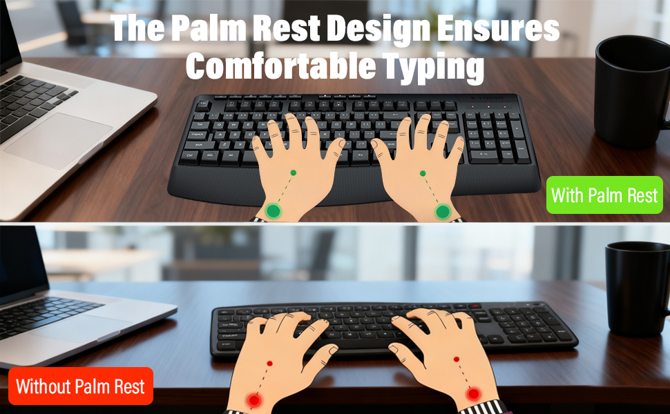 Wireless Keyboard and Mouse