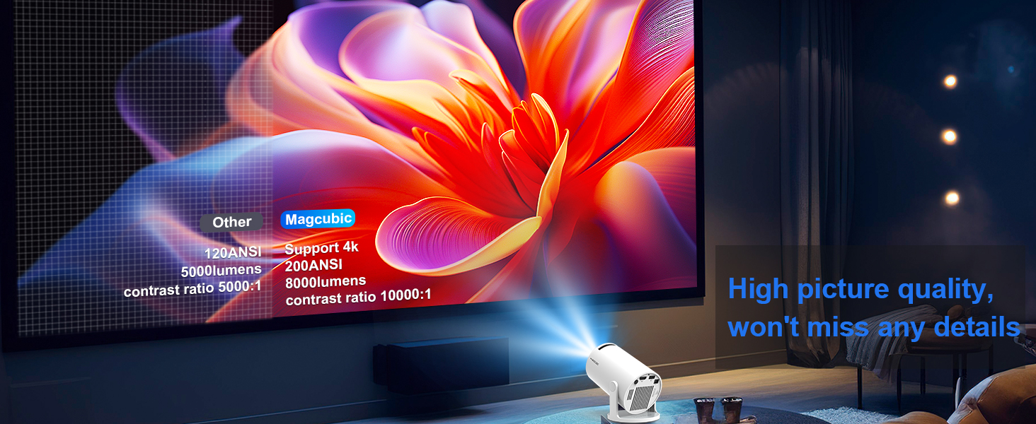 HY300Pro portable projector