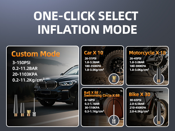 one-click select inflation mode