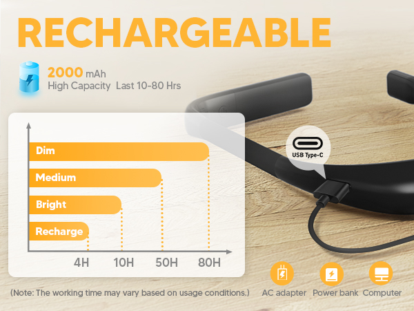 EastPin Book Light LED Neck Reading Light