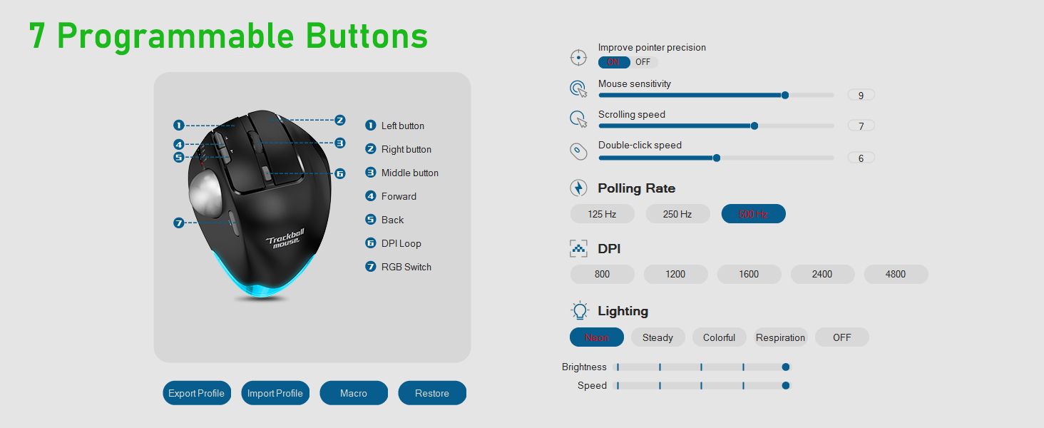 7 Programmable Buttons