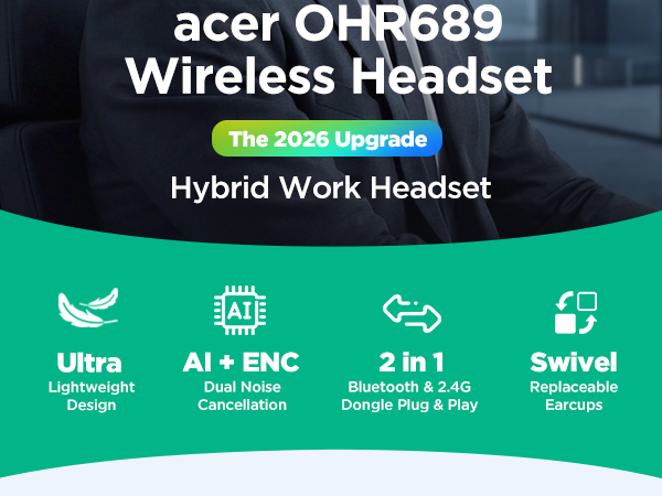 Wireless Headset with Mic for Work