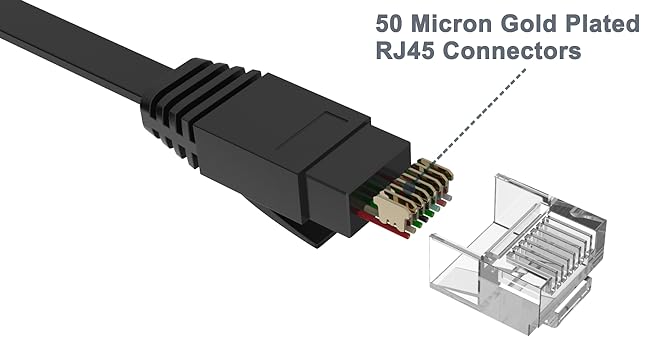 Specifications