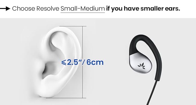 How to mesure your ear with water-bottle cap for small ears