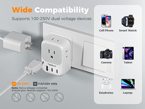 italy travel adapter plug