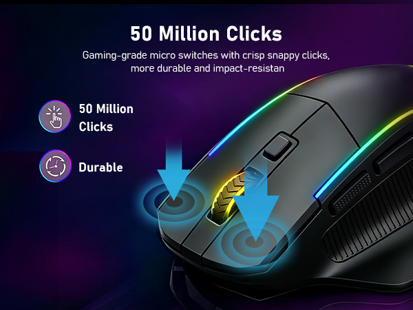 50 million clicks