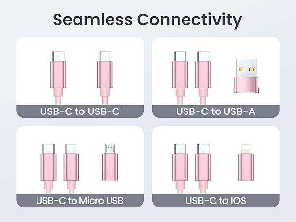 different combinations