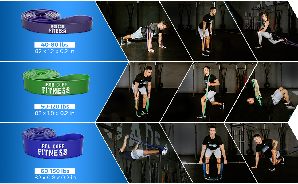 Purple, Green, Blue bands dimensions and resistances and exercises you can do with them.