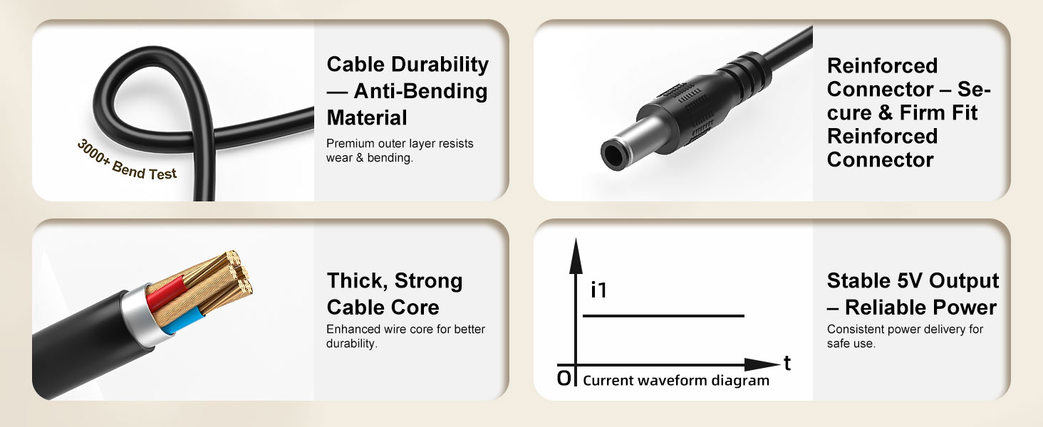 Cable Durability -Anti-Bending Material Premium outer layer resists wear &amp;amp; bending.