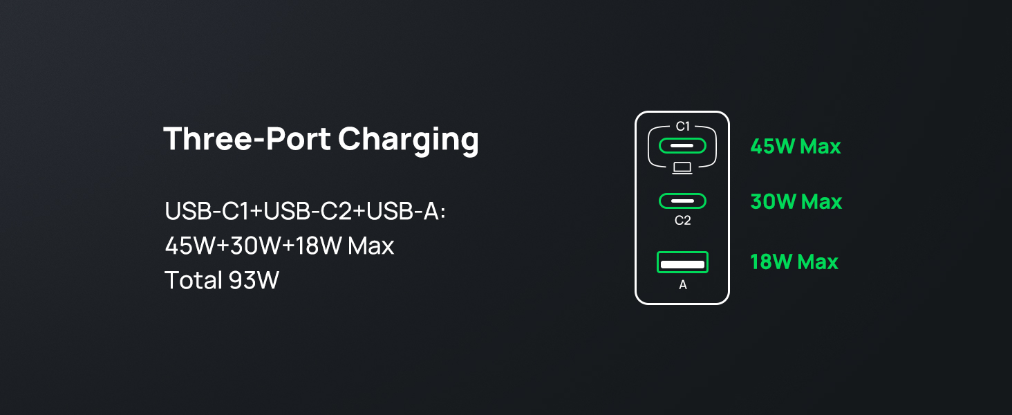 iniu usb c charger