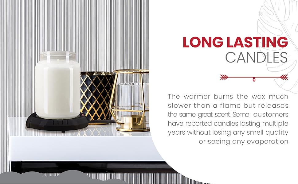 Long Lasting Candles