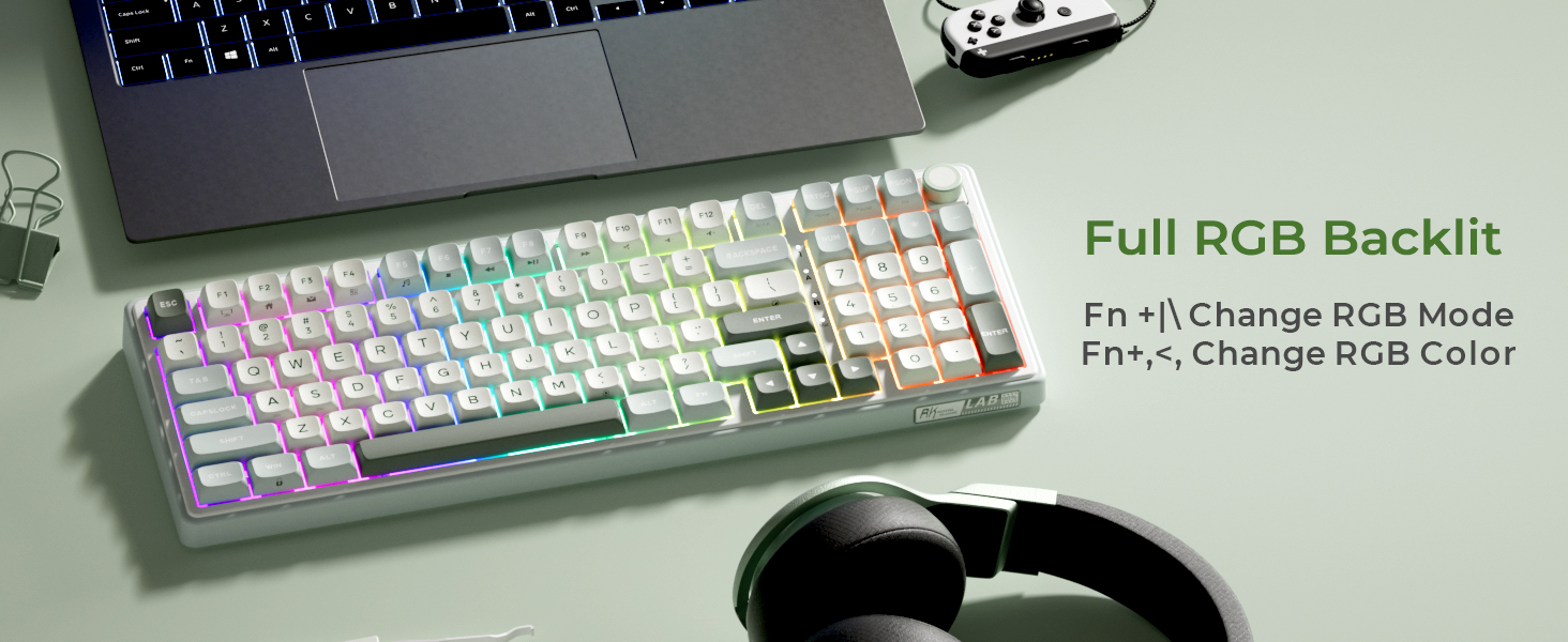 RGB