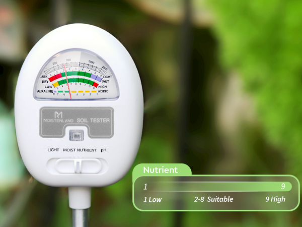 soil meter