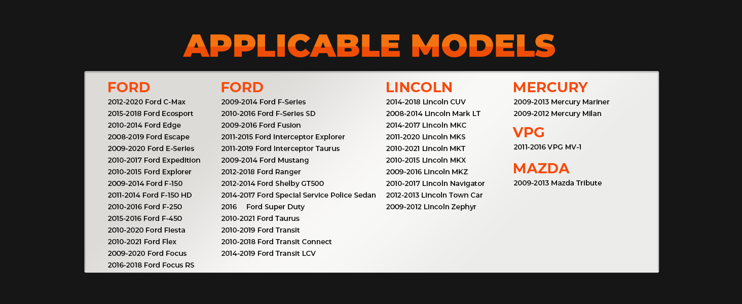 FITMENT- APPLICABLE MODELS