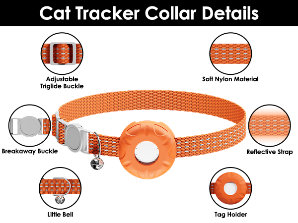 Pet Tracker for Cats