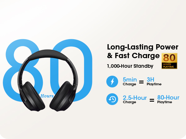 over ear headphones