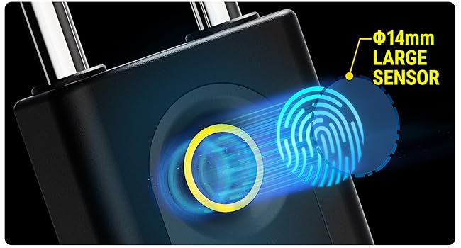 AI Fingerprint Sensor