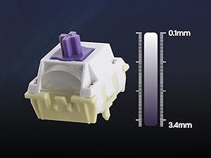 Technical measurement image showing a white and purple component with precise measurements indicated as 0.1mm and 3.4mm with ruler guides.