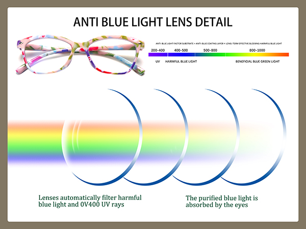 transition reading glasses for women