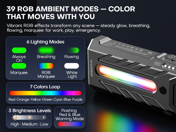 edc flat flash light