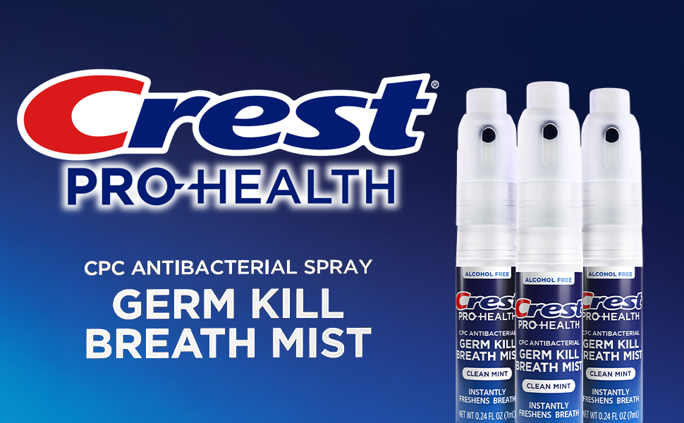 Oralabs_CrestProHealth_A+_Features_Header