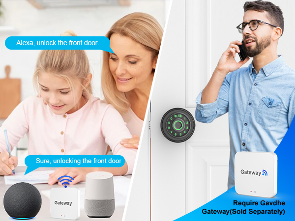 bedroon door lock fingerprint