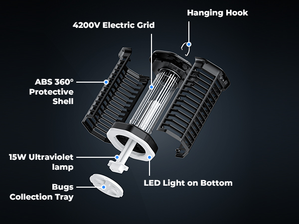 Bug Zapper Outdoor Indoor Waterproof
