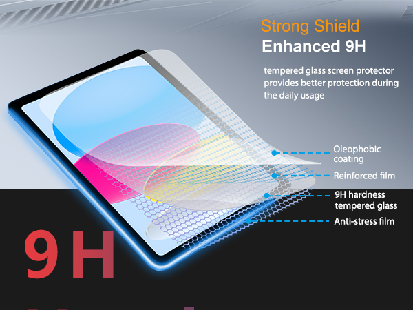 iPad a16 screen protector with camera lens protector