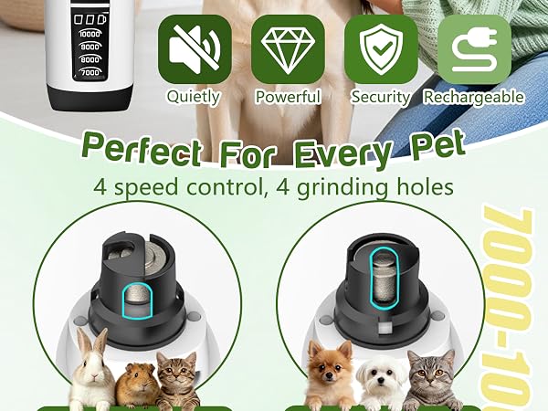 Pet Nail Trimmer
