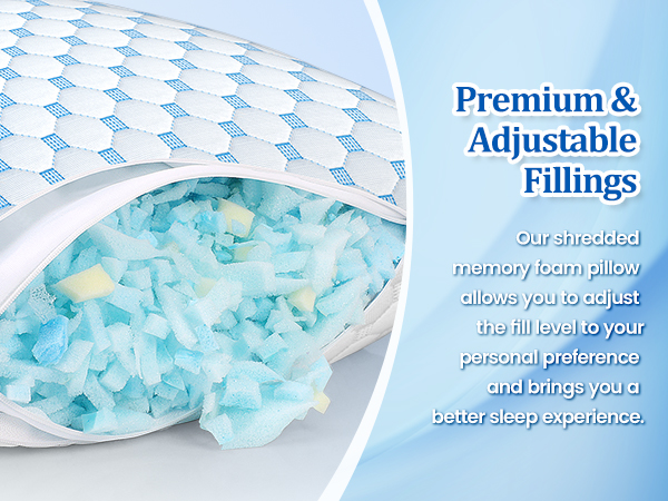 Adjustable Fillings
