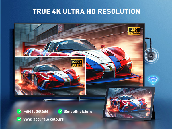 wireless hdmi dongle 4K