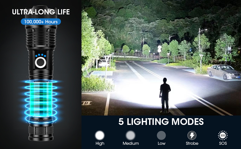 rechargeable flashlights