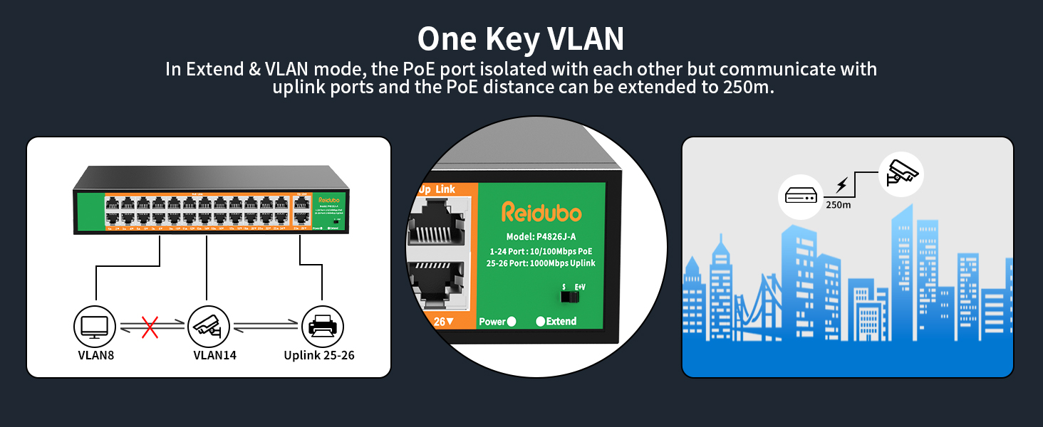 24 port poe switch