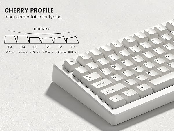 Double Shot PBT keycaps Set, Retro Milky White Keyboard caps,Cherry Profile Keycap 60 75 100 Percent