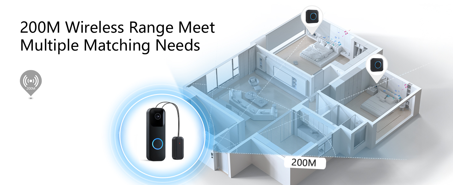 Blink doorbell chime