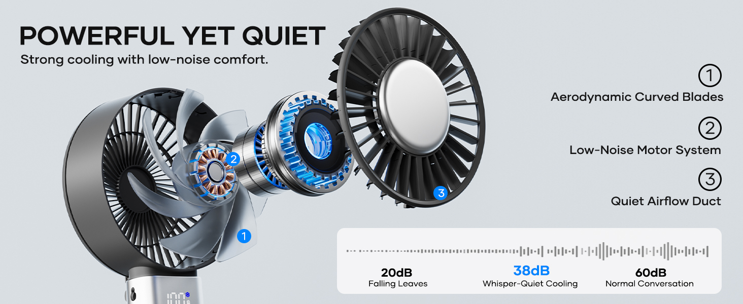 SOTHING Portable Fan Rechargeable