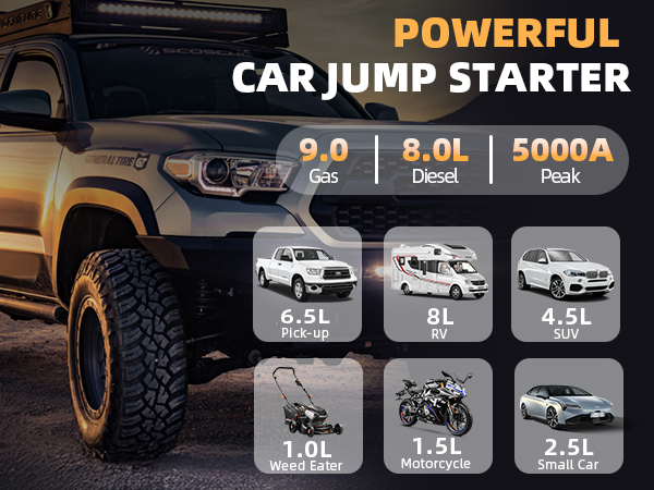 noco battery charger