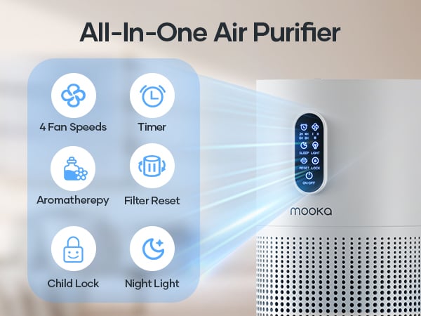 air purifier for dorm