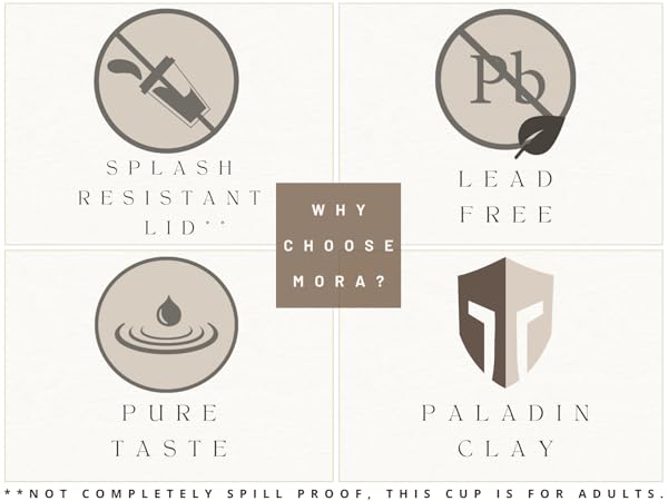 travel mug icon mobile