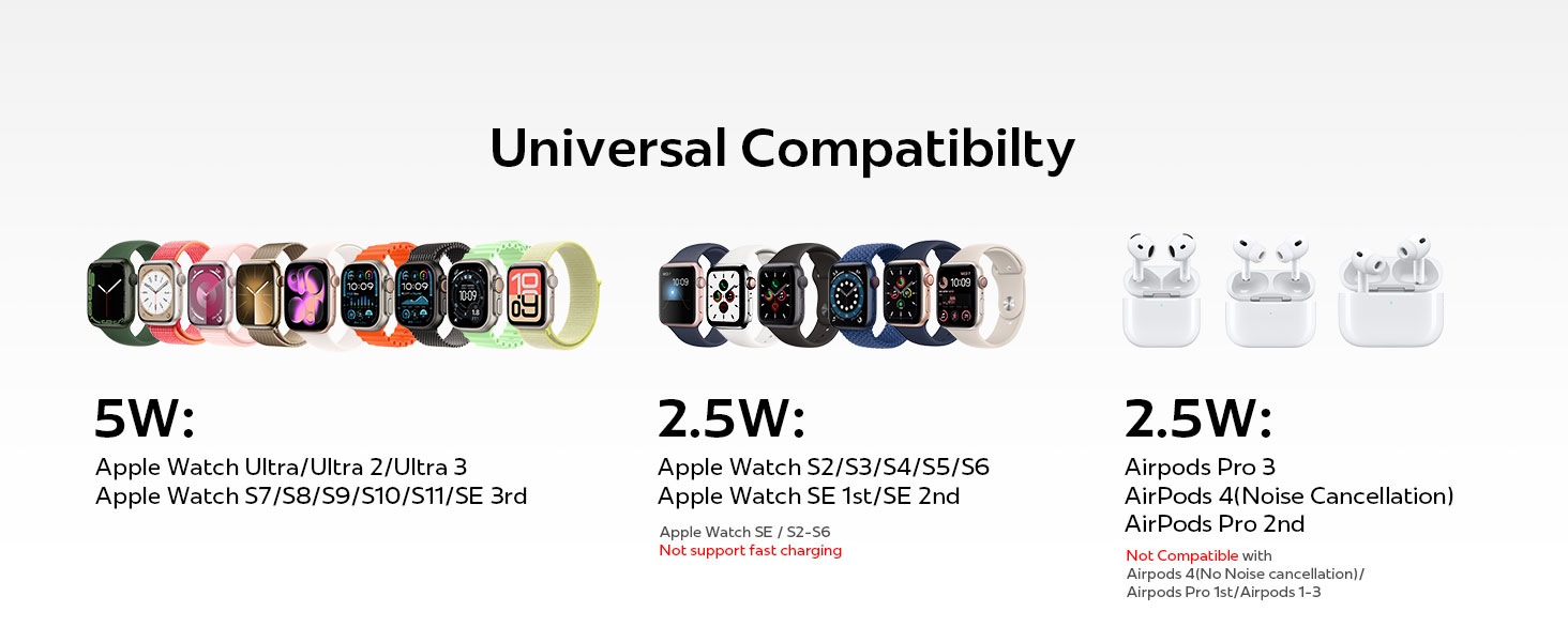 apple watch charger fast charging usb c apple watch fast charger usbc iwatch charger charging cable