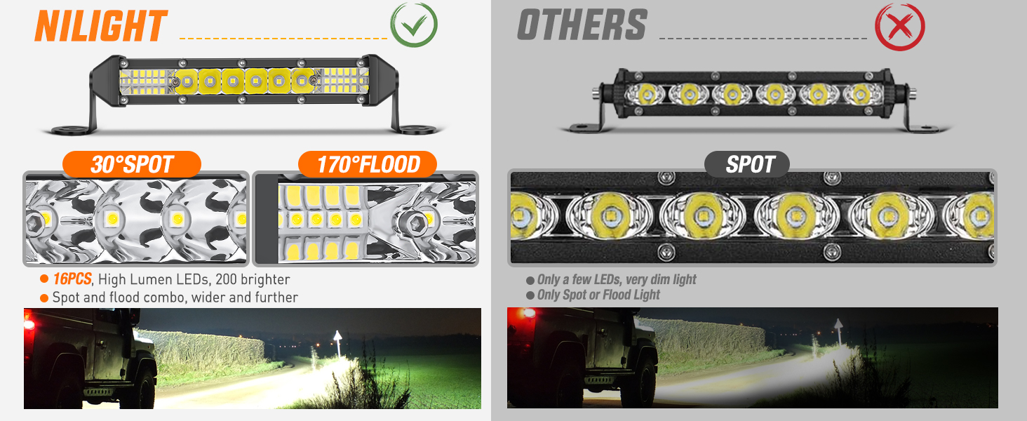 single row led light bar slim led light bar nilight led pods fog lights