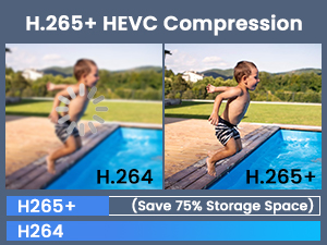 H.265+